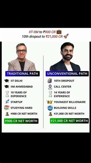 IIT vs Dropout 😳 | ₹900 Cr vs ₹21,000 Cr Net Worth