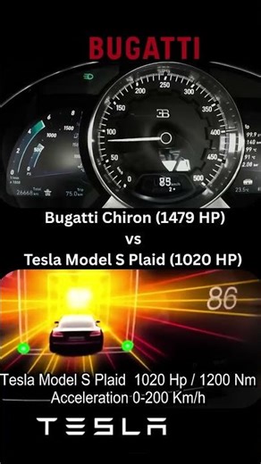 Bugatti Chiron vs Tesla Model S Plaid #automobile #streetracing #dragracing #ev #racing #topspeed