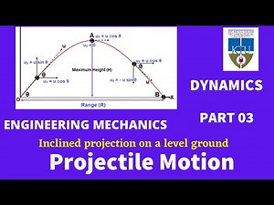 Projectile motion-part 03|Inclined projection on a level ground||Dynamics|Engineering Mechanics| KTU