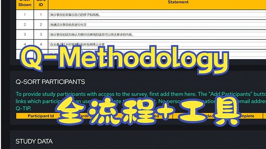 【Q方法介绍】实操全流程、免费工具揭秘！