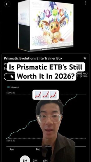 Is Prismatic Evolutions ETB still worth investing in 2026?