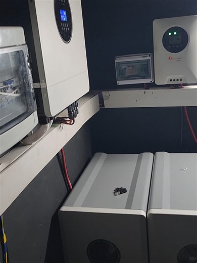 Power Backup Solutions for a Sustainable Future