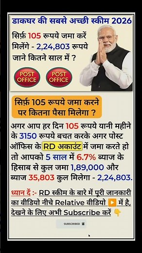 Post Office RD Scheme 2026 । What is RD। RD - Interest Rate, Calculator, All Rules & Benefits।।