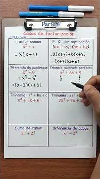 Master the Perfect Square Trinomial 😏✌️ #ingedarwin #mathematics