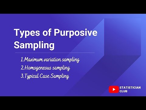 Types of Purposive sampling