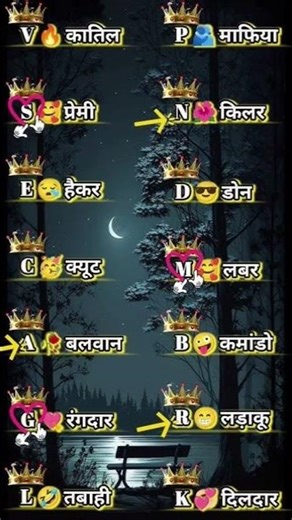 cuteness letter app kise khona 😀 nahi chahate comment karo ❤️💯🏠 #viralshort #shortsatatus