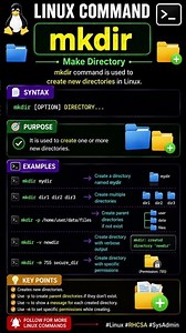 mkdir Command in Linux | Create Directory Easily #linux #mkdir #rhcsa #shortsfeed