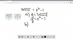 SOLVED:Interpreting Graphs The graphs in the two viewing windows… | Numerade