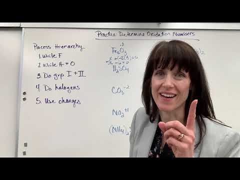 Determine Oxidation Numbers Practice