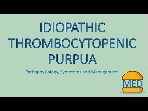 IDIOPATHIC THROMBOCYTOPENIC PURPURA (ITP) made easy! Pathophysiology, Presentation and Management