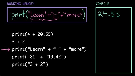 Tracing program execution