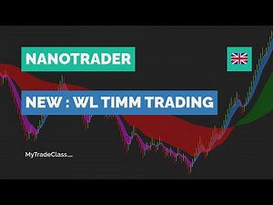 WL TIMM TRADING SYSTEM