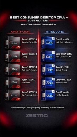 Best Consumer Desktop CPUs 2026 | AMD Ryzen vs Intel Core Ultimate Comparison