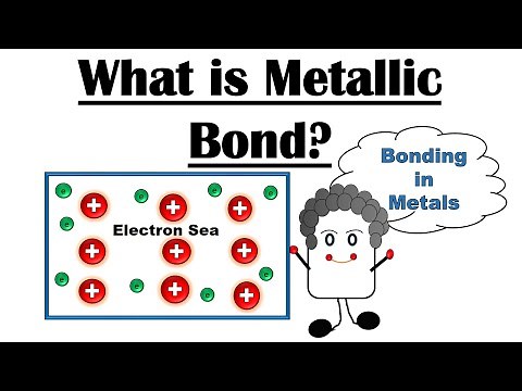 What is meant by a metallic bond | Metallic bond Definition, Examples & Properties - YouTube
