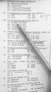 Islamic Studies MCQS | CSS with Umar