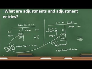 FINAL ACCOUNTS INTRODUCTION (தமிழில் இறுதிக் கணக்குகள்) TAMIL VERSION FOR ENGLISH MEDIUM STUDENTS