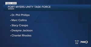 A Minute with the Mayor: Unity Task Force revealed