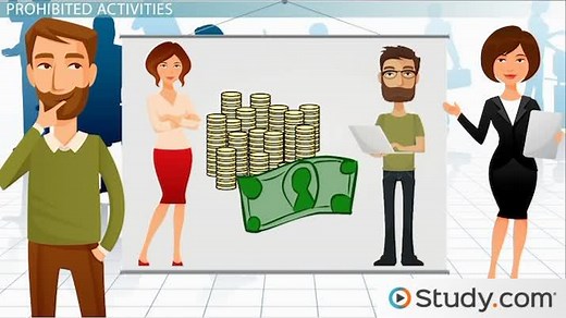 Equal Employment Opportunity: Title VII Law & Regulations