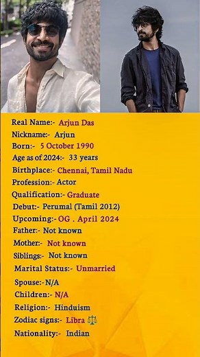 Arjun Das | 🔥🔥🔥 | Biography #shorts #youtubeshorts #viral #biolipi