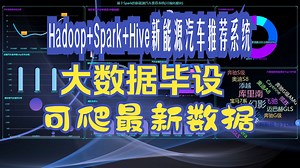 计算机毕业设计吊炸天hadoop+spark+hive新能源汽车推荐系统 汽车数据分析可视化大屏 新能源汽车推荐系统 汽车爬虫 汽车大数据 机器学习