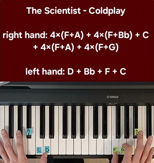 The Scientist - Coldplay - piano tutorial