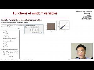 STRUCTURAL RELIABILITY Lecture 07 module 04: transformation of jointly distributed random variables