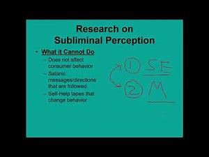 Subliminal Perception