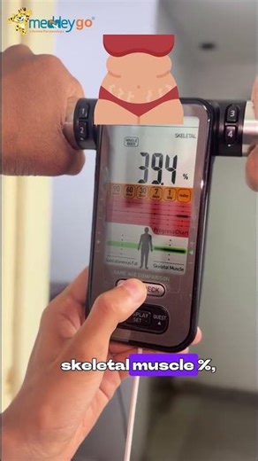 Body Composition Analyzer | Karada Scan | Body Fat & Muscle #shortsviral