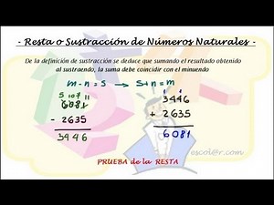 Prueba de la Resta - Resta o Sustracción de Números Naturales