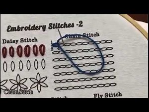 Chain Stitch Demo