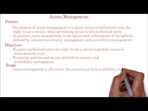 35. ITIL | Access Management Process Overview
