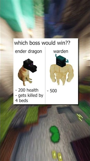 Minecraft's Final Boss vs Its Strongest Boss 😭