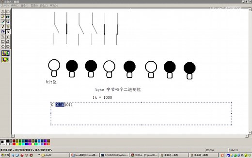 07-Java语言基础(进制转换)