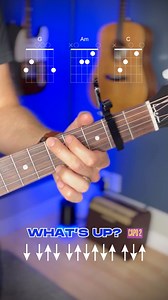 what’s up? (4 non blondes) guitar tutorial #acousticguitar #guitarlesson #easyguitarsongs #learnguitar #guitartutorial #4nonblondes #guitartok #playguitar #fyp | Guitar Coaching Online