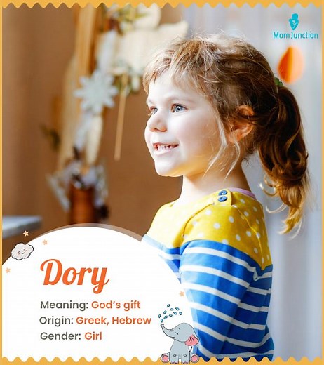 Dory Name Meaning And History: A Complete Guide Name Meaning, Origin, History, And Popularity