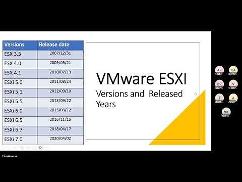 VMware intro and VMware versions | Learn VMware in Tamil | Techie Theri