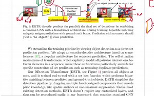 (生肉)-基于Transformer的端到端的物体检测:DETR_ End-to-End Object Detection with Transformers