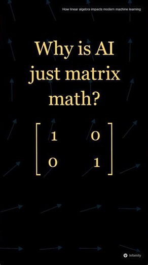 The high school math behind modern ai