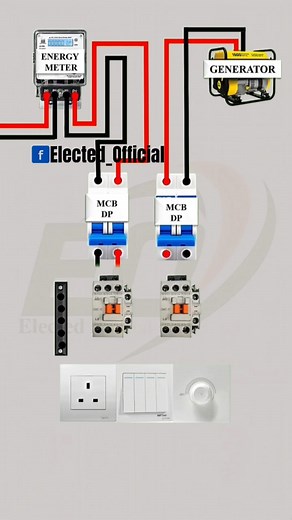 14K views · 78 reactions | ATS Automatic Transfer Switch connection diagram #Elected_Official #smartcontrol #electricity #electricitychallenge #electronicsengineering #electricalengineering #electricalwork #electricalservices #electrical #electrician #electricianlife #electricidad #ElectricalSafety #electricalcontractor #electrical #electriciantools #electricalengeneer #ATS #education | 퐄퐥퐞퐜퐭퐞퐝 퐎퐟퐟퐢퐜퐢퐚퐥 | Facebook