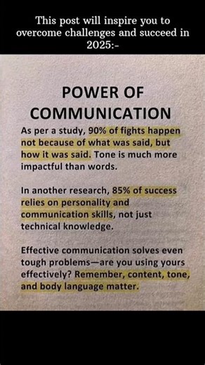 The Power of Communication | Change Your Words, Change Your Life 💬✨