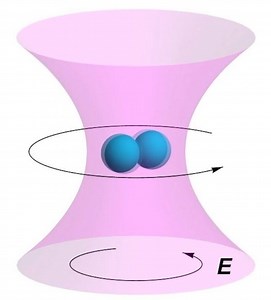World’s fastest man-made spinning object could help study quantum mechanics – Lifeboat News: The Blog