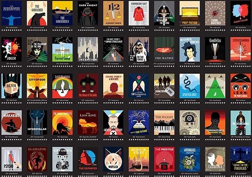 100 Melhores filmes de todos os tempos (Segundo o IMDB)