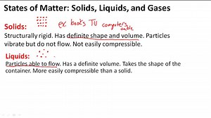 Solids, Liquids and Gases - Overview ( Video ) | Chemistry