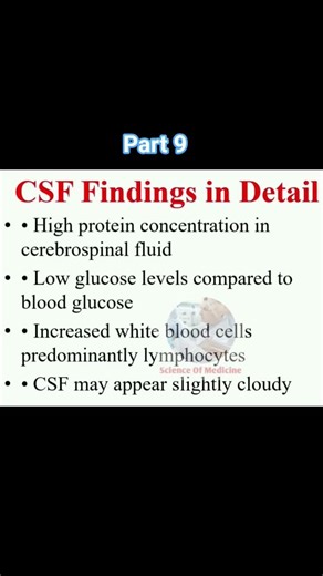 CSF findings in detail in tuberculosis meningitis part 9 #share #like #subscribe #support