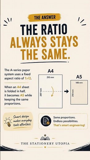 Why Does A4 Paper Become A5 When Folded? 📄🤯