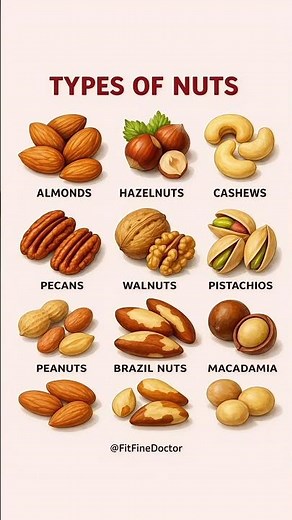 Types of Nuts | Health Benefits and Nutrition #healthyeating #healthyfood #healthyfood #nutritiontip
