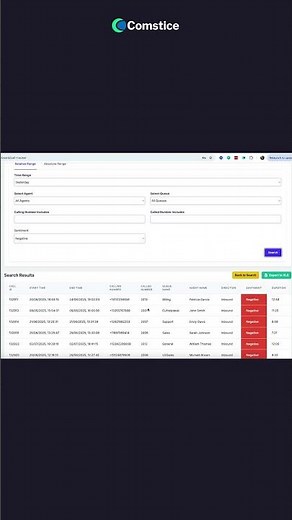 How To Record Avaya Calls Without Sharing Your Voice!
