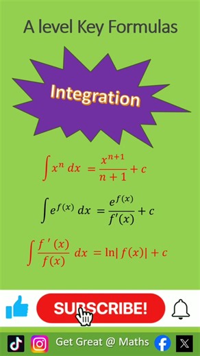 Key Integration Formulas for A2 Maths Exams