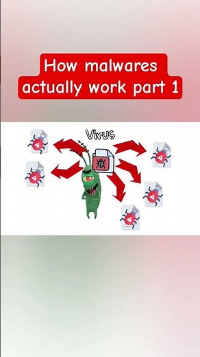 What a Computer Virus ACTUALLY Is (Not What You Think)