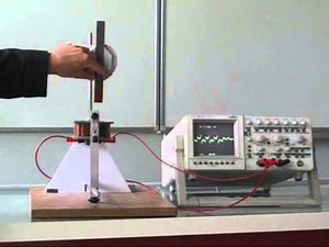 Principe de l'alternateur